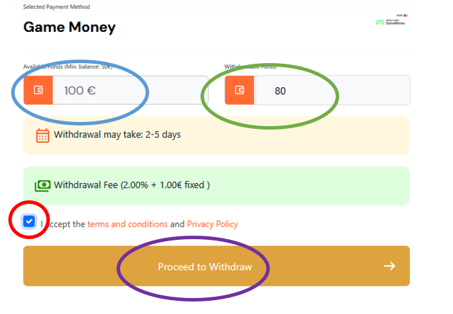 Forgot Password Image